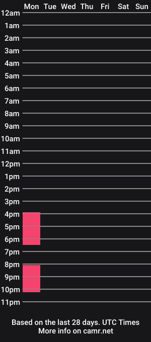 cam show schedule of yourdaddyiscuming
