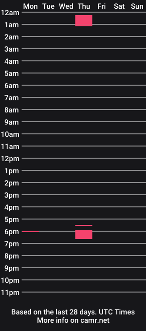 cam show schedule of yourealdaydream