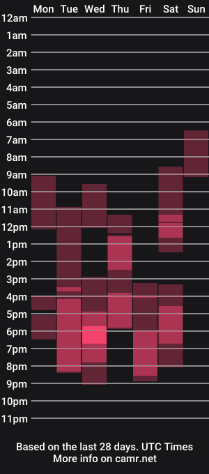 cam show schedule of yourfire_