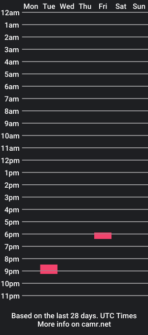 cam show schedule of yourfriendjay