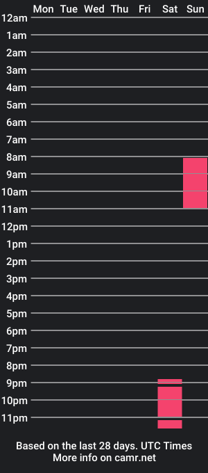 cam show schedule of yourfriendlypsychopaths