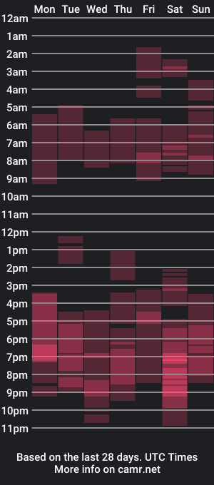 cam show schedule of yourguy_josh23