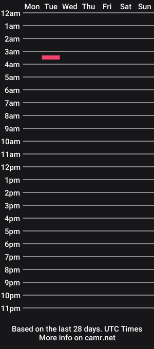 cam show schedule of yourlittleniceguy