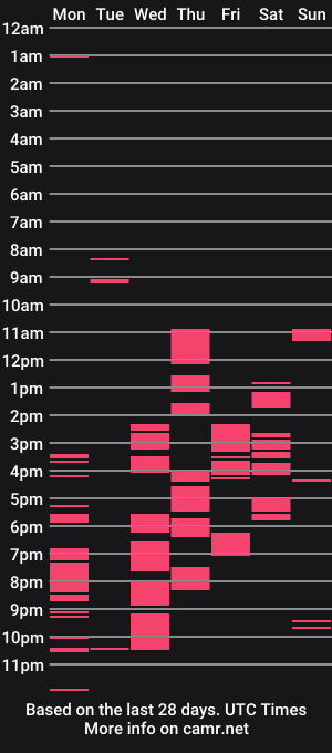 cam show schedule of yourlovelyolivia