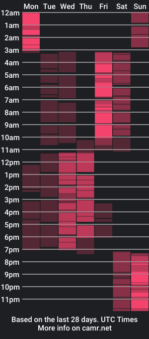 cam show schedule of yourlovelystory