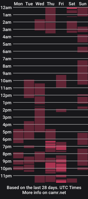 cam show schedule of yourmisano