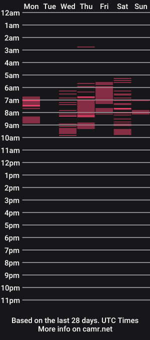 cam show schedule of yourmistressofevil