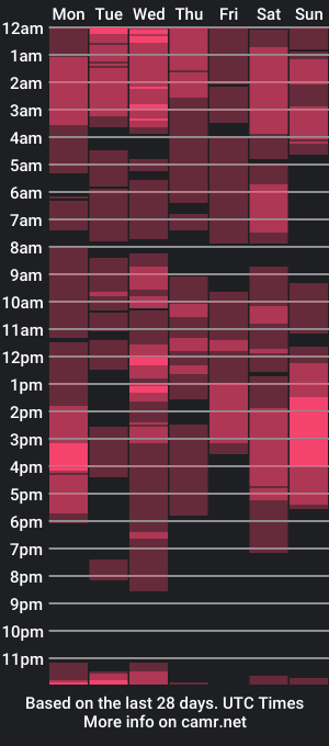 cam show schedule of yourmj_onboard