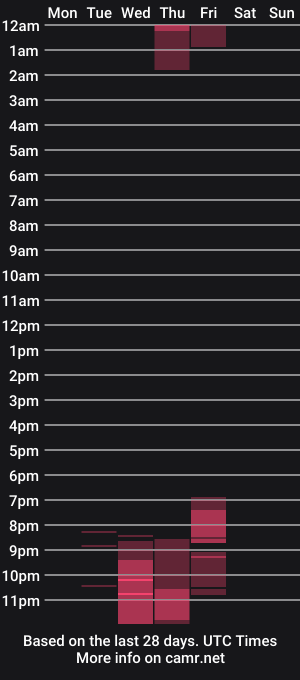 cam show schedule of yournika