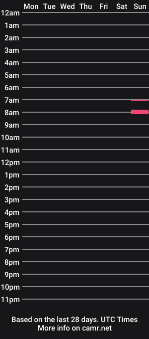 cam show schedule of yourpetiteebonygoddess