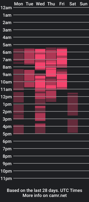 cam show schedule of yours_piece_of_happiness_