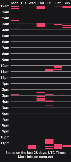 cam show schedule of yoursexdivaxxx