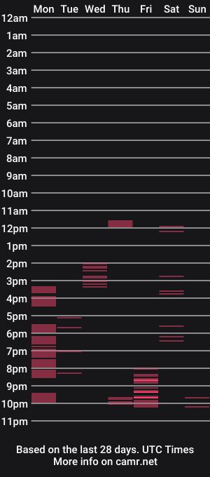 cam show schedule of yoursexkroshka
