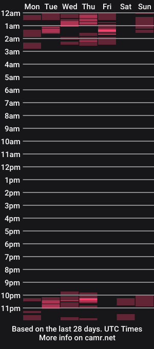 cam show schedule of yourtrannyqueenxxx
