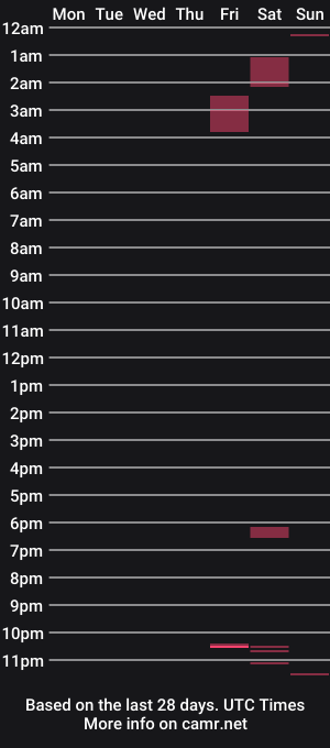 cam show schedule of yousaiditfirst