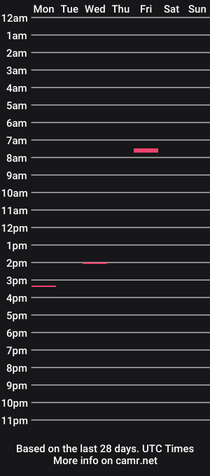cam show schedule of youwillcallmedaddy