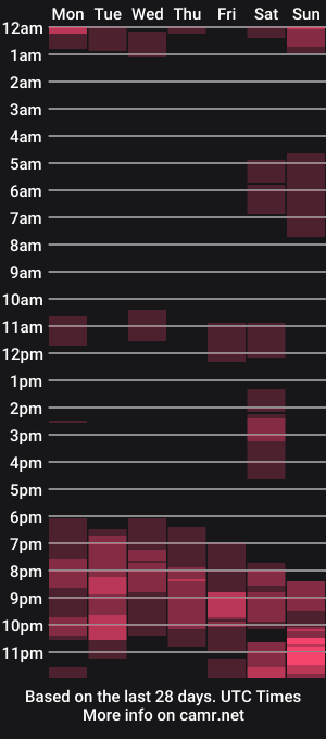 cam show schedule of ysabel_sanchez4