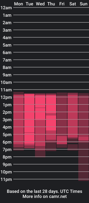 cam show schedule of yu_wanq