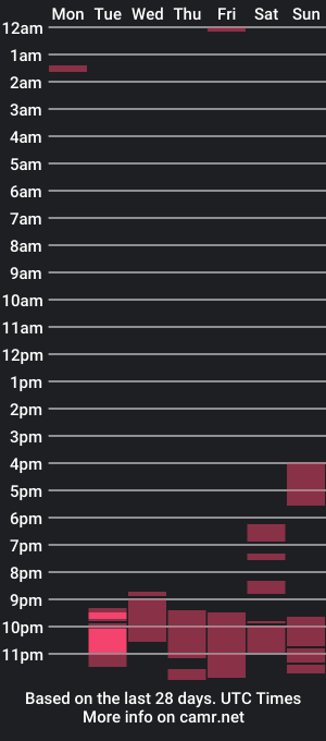 cam show schedule of yuban100