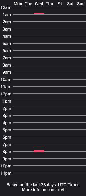 cam show schedule of yul_clithot