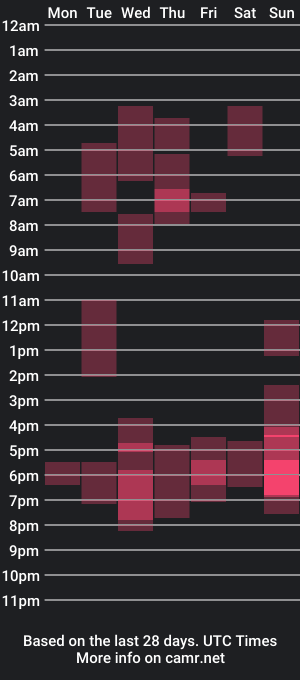 cam show schedule of yuli_ya