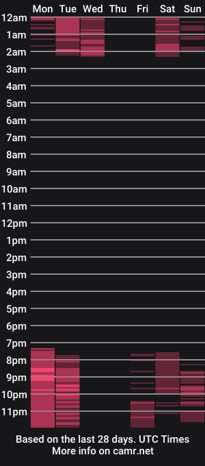 cam show schedule of yulia_mercierr