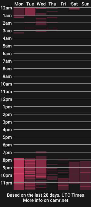 cam show schedule of yuliansax
