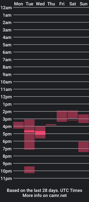 cam show schedule of yulius_7