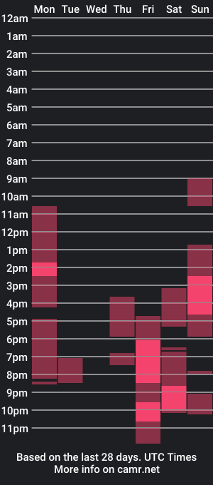 cam show schedule of yumi_youkai