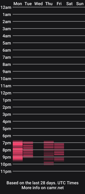 cam show schedule of yummyjustine07