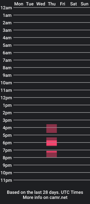 cam show schedule of yungdaddy__