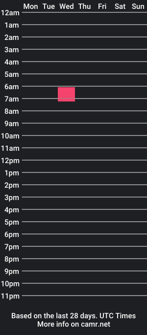 cam show schedule of yunomi_1