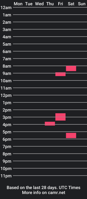 cam show schedule of yunstalion