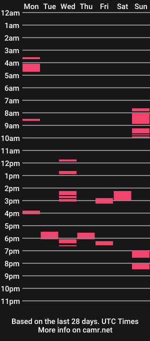cam show schedule of yuusj