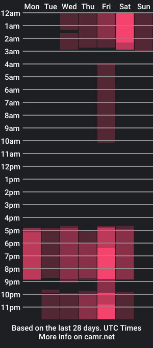 cam show schedule of yuyis_a