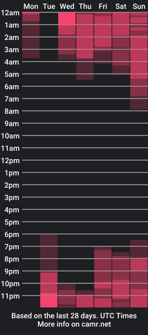 cam show schedule of yuyis_williams