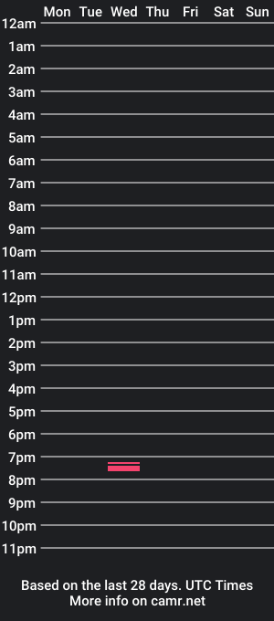 cam show schedule of yv46gdde