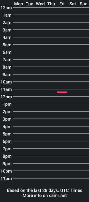 cam show schedule of z0ykhrh