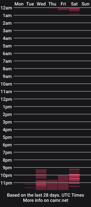 cam show schedule of z_th19