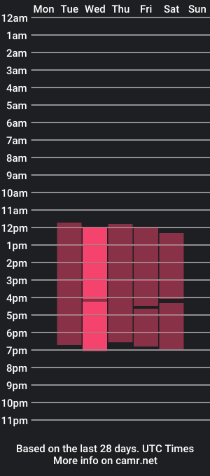 cam show schedule of zaafiiroo_