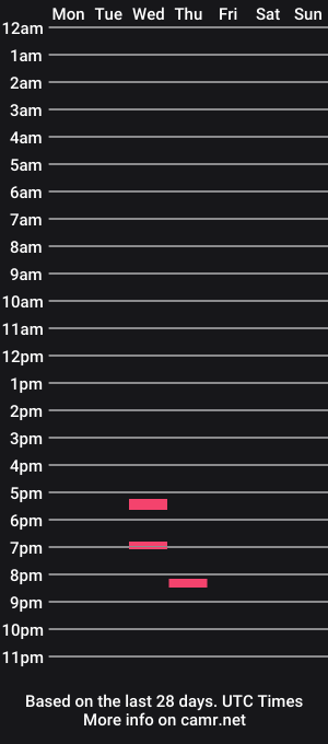cam show schedule of zack024vvv1