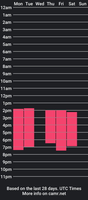 cam show schedule of zack_miller24