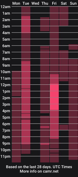 cam show schedule of zack_slater