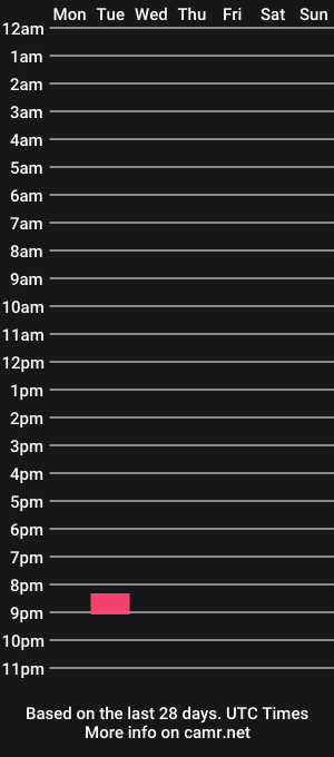 cam show schedule of zadday1234