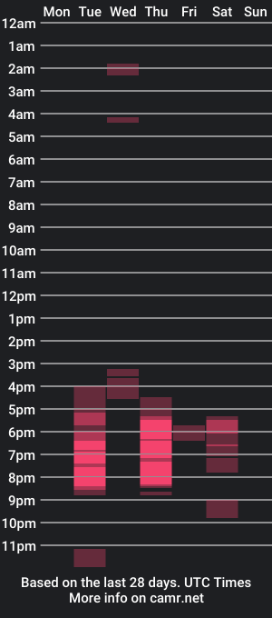 cam show schedule of zaddylongsnake