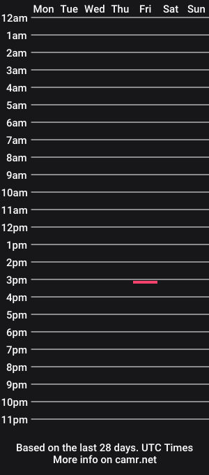 cam show schedule of zaddymoon
