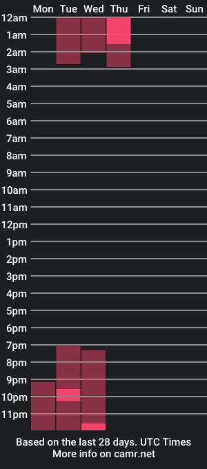 cam show schedule of zaebalasya