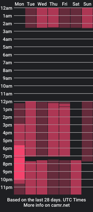 cam show schedule of zafire_bloom