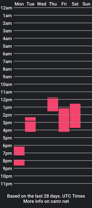 cam show schedule of zaid_kr69