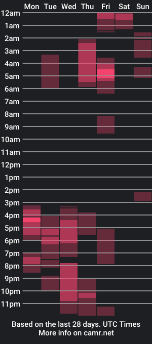 cam show schedule of zainarain